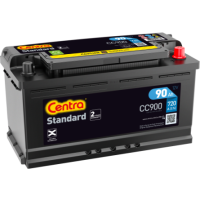 Centra